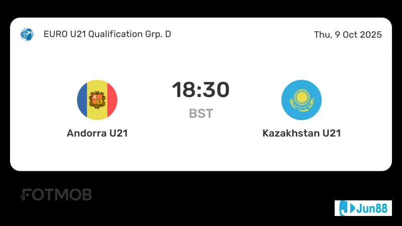 Cầu thủ U21 Andorra sút bóng mạnh vào khung thành U21 Kazakhstan trong trận đấu giữa hai…